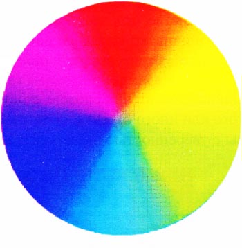 Основные характеристики цвета.Цветовой оттенок